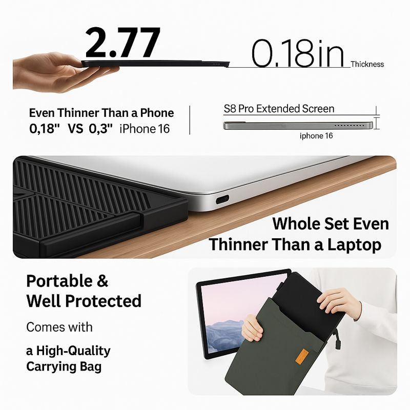 Trippelskärmslaptopskärm 15,3" - S8 Pro