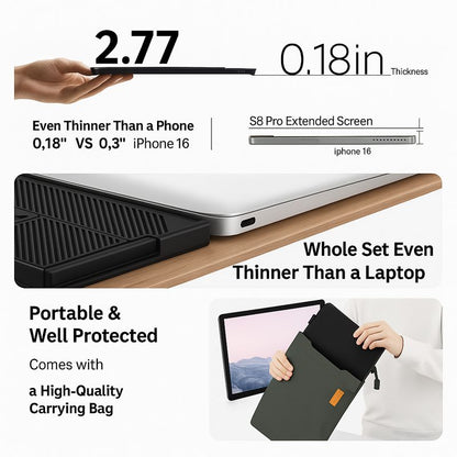 Trippelskärmslaptopskärm 15,3" - S8 Pro
