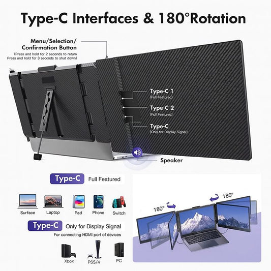 S2 bärbar dator med tre skärmar