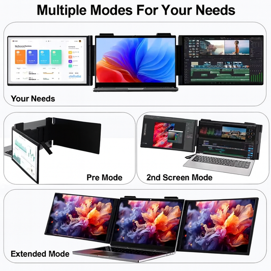 Trippelskärmsbärbar dator